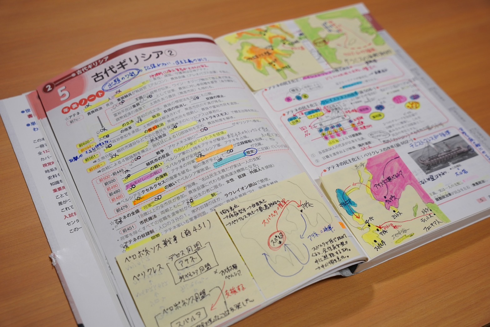 中学社会の公民　ロシアとウクライナ