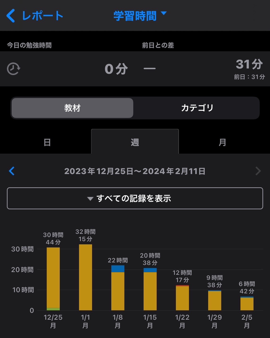 お子さんが不登校で何とかしたい方へ｜福岡市の実例｜